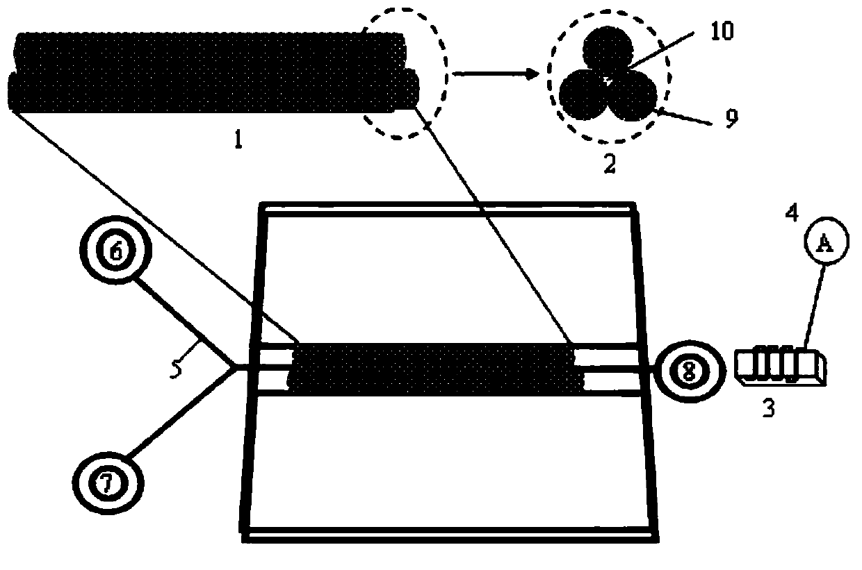 A magnetic field-assisted microfluidic carbon nanofiber size exclusion chromatography separation method