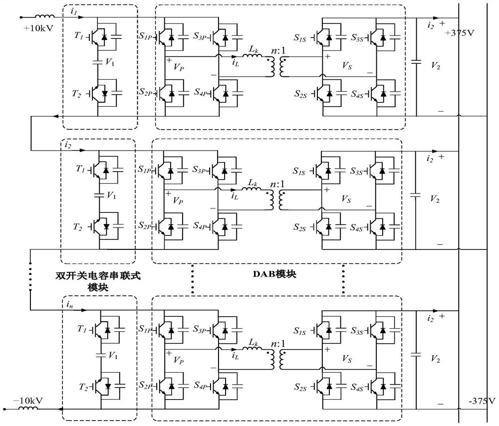 Double-switched-capacitor tandem type direct-current transformer topological structure and inrush current suppression method