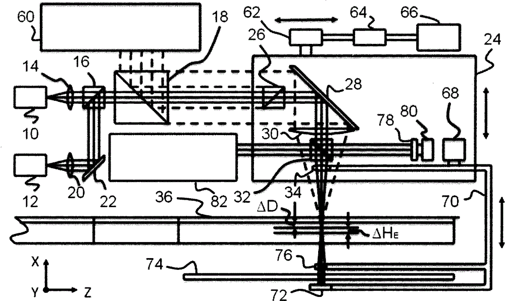 Optical six-dimensional multilayer storage technology using two-photon absorption writing and erasure as well as optical coherence tomography scan reading