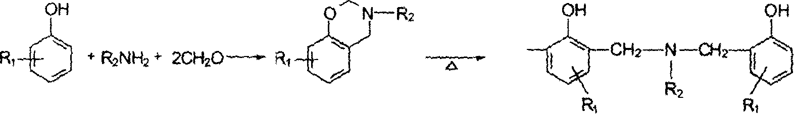 Thermosetting resin composition, presoaking materials and laminated sheet for printed circuit using same