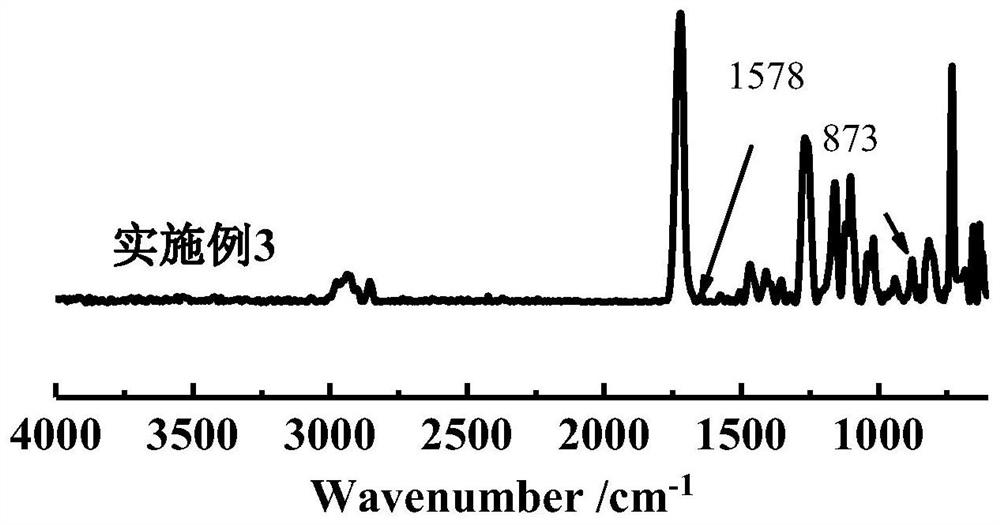 High-fluidity degradable polyester melt-blown material, and preparation method and application thereof