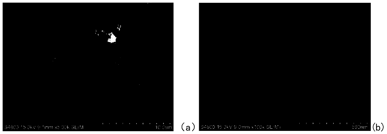 Conjugated microporous polymer based on 1,3,5-tribenzaldehyde and preparation method of conjugated microporous polymer