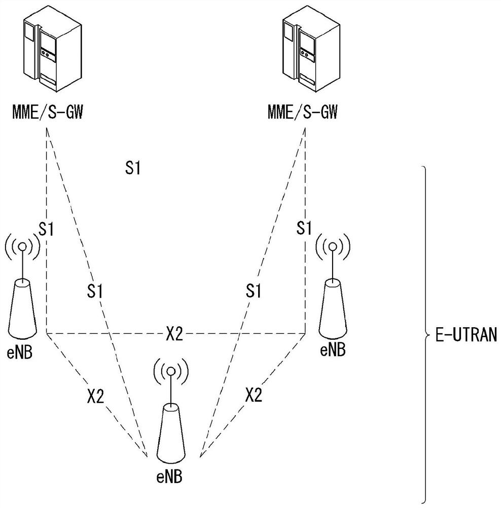 Method and device for selecting network nodes in wireless communication system