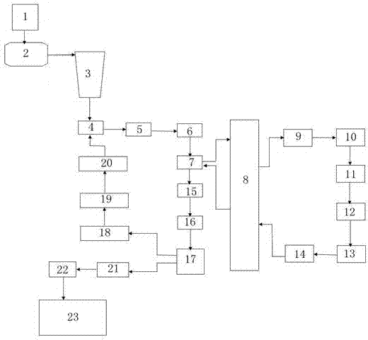 Full-automatic composite self-insulation building block production method