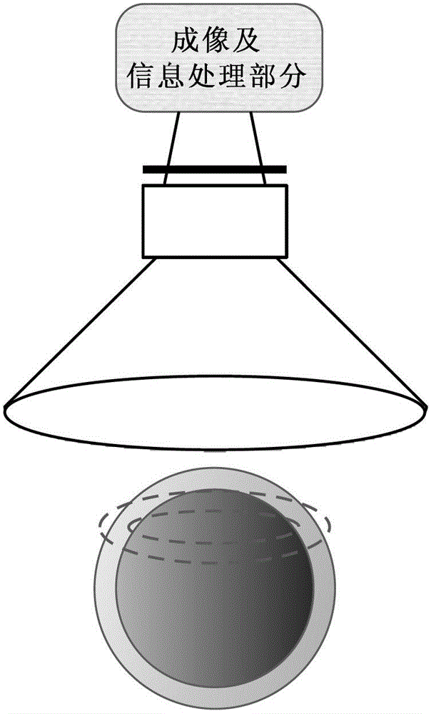 High-precision attitude detection method of static infrared earth sensor