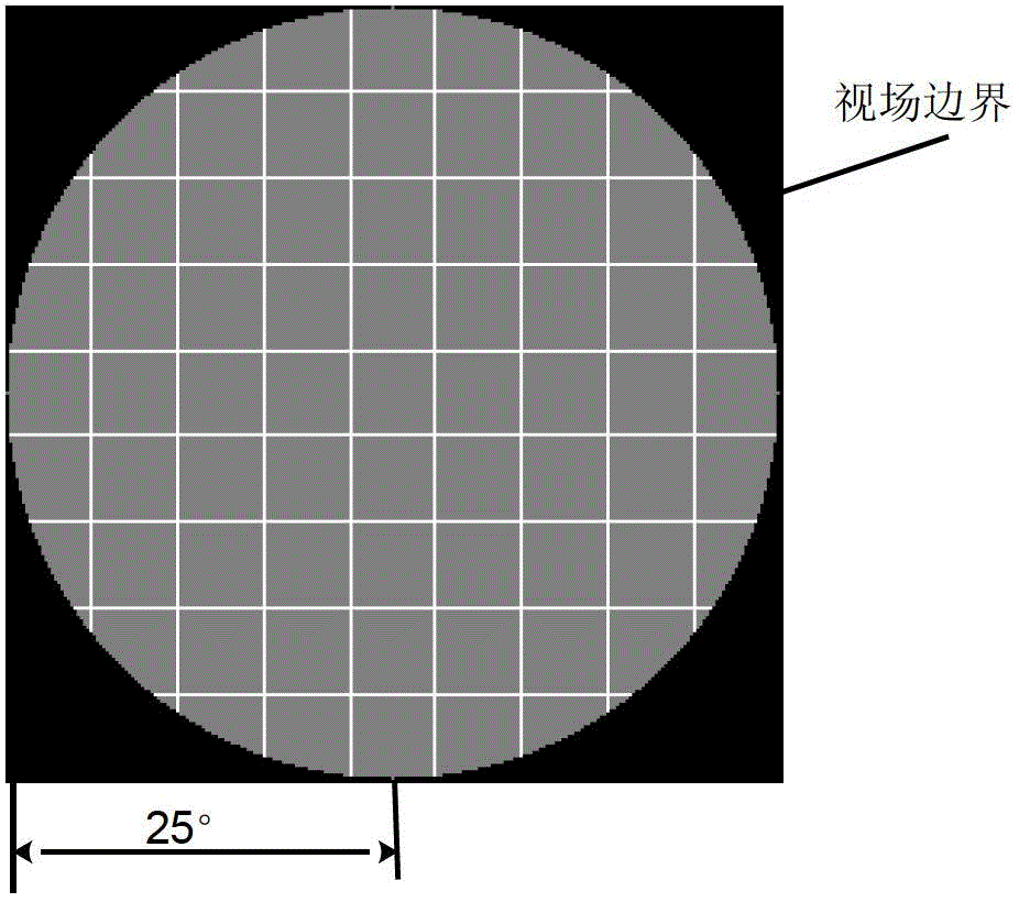 High-precision attitude detection method of static infrared earth sensor