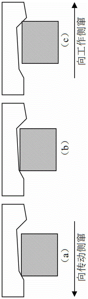 Method to Eliminate Rolling Force Fluctuation After Roll Shifting in Rolling Mill