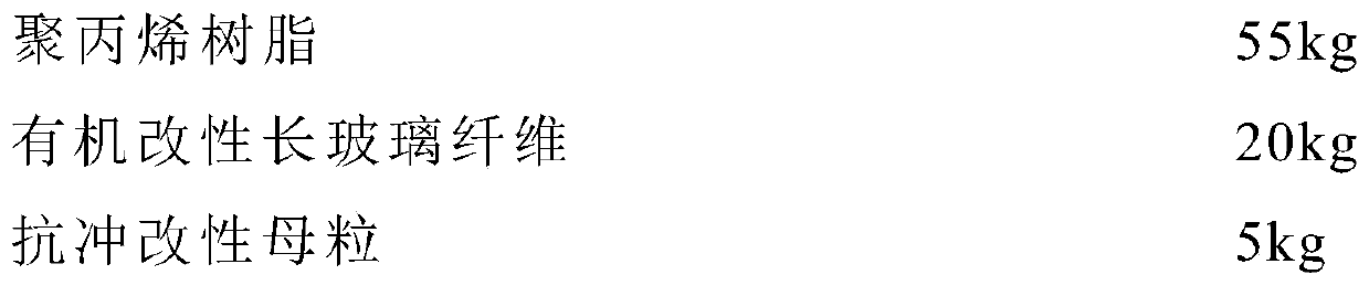 A high-impact high-pressure water pump shell material based on long glass fiber modified polypropylene and its preparation method