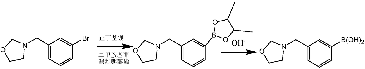 Preparation method of heterocyclic biphenyl boric acid