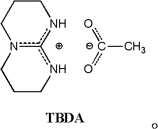 Process for synthesizing lactic acid-serine copolymer by catalyzing and carrying out ring-opening copolymerization on acetate bicyclo guanidine