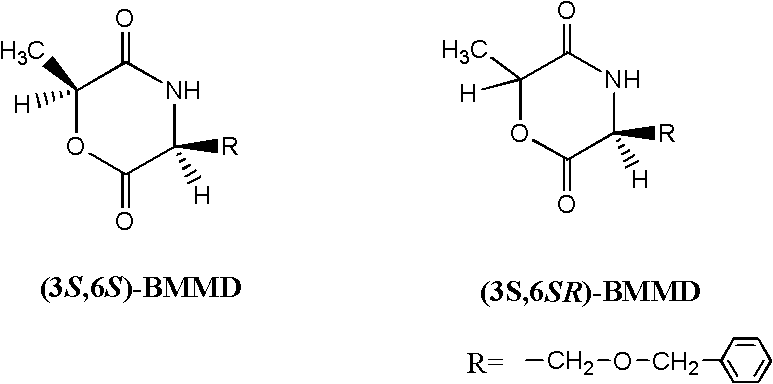 Process for synthesizing lactic acid-serine copolymer by catalyzing and carrying out ring-opening copolymerization on acetate bicyclo guanidine