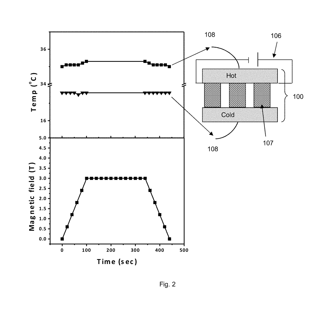 Solid state cooling device