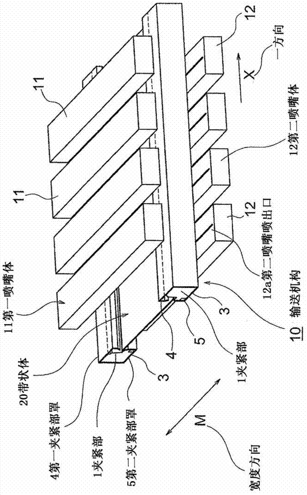 Transverse stretching method and device thereof