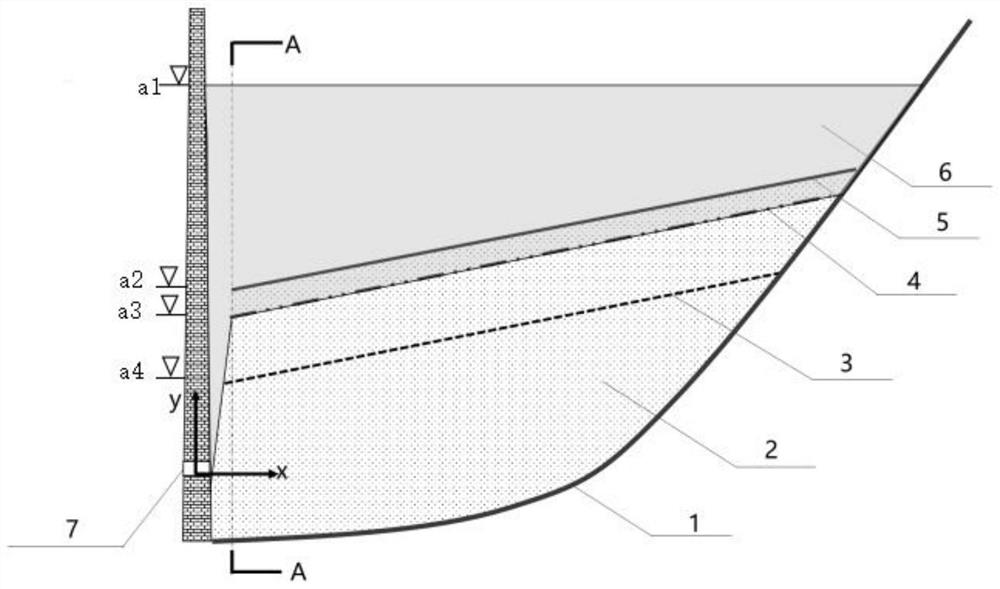 Method for determining flood control high water level of sandy river reservoir based on high-beach high tank