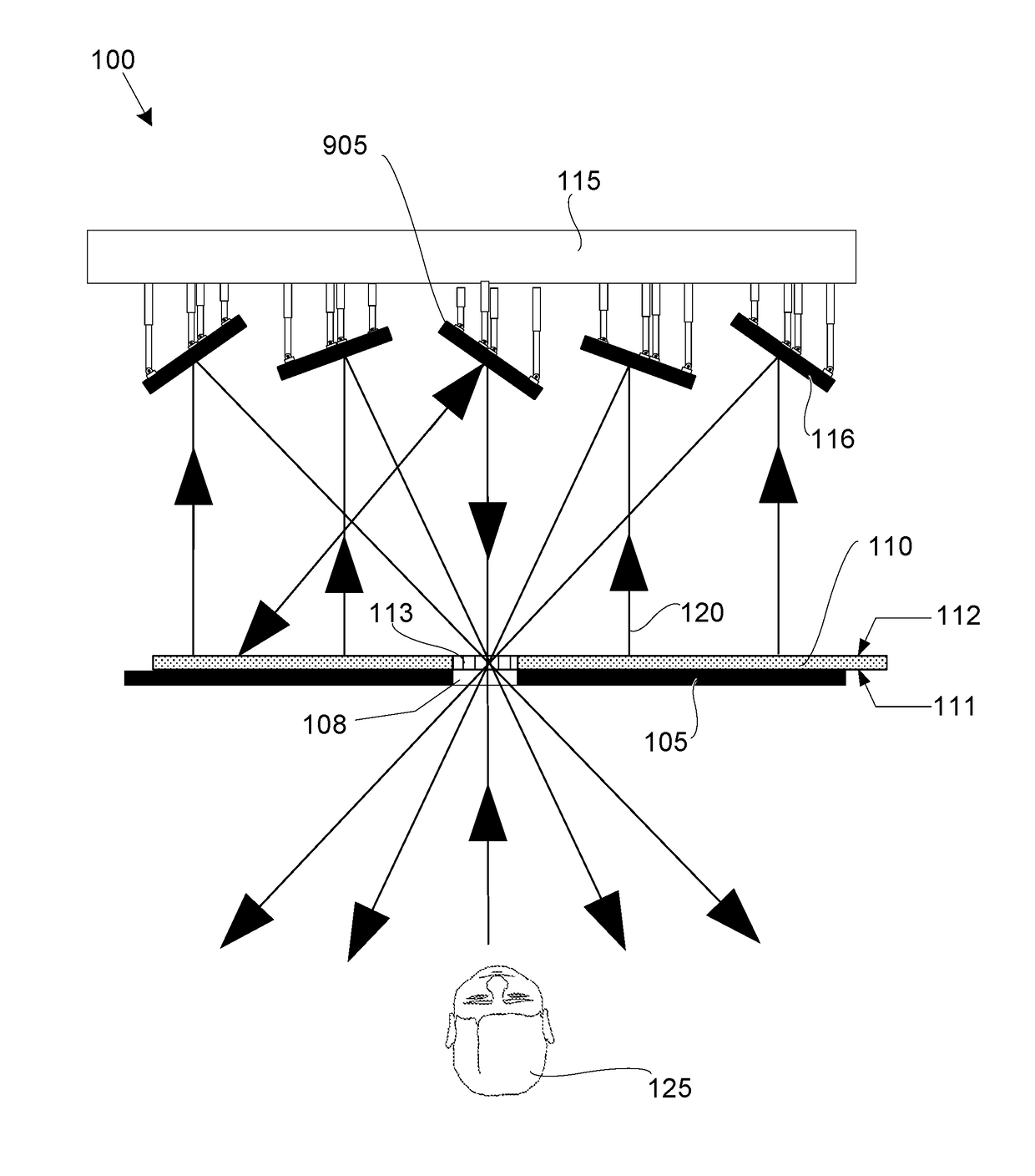 3D display system