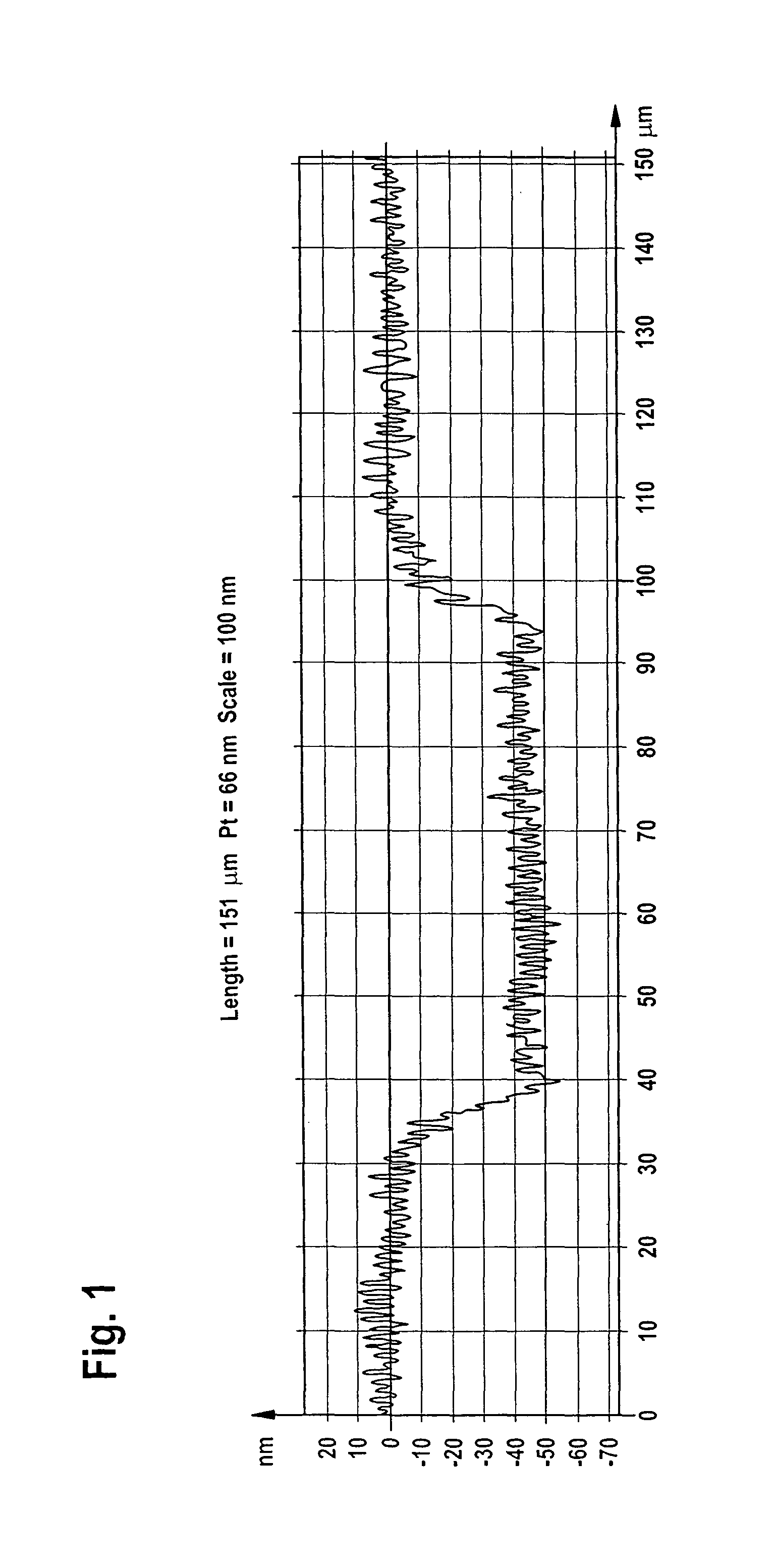 Selective etching of a matrix comprising silver NANO wires