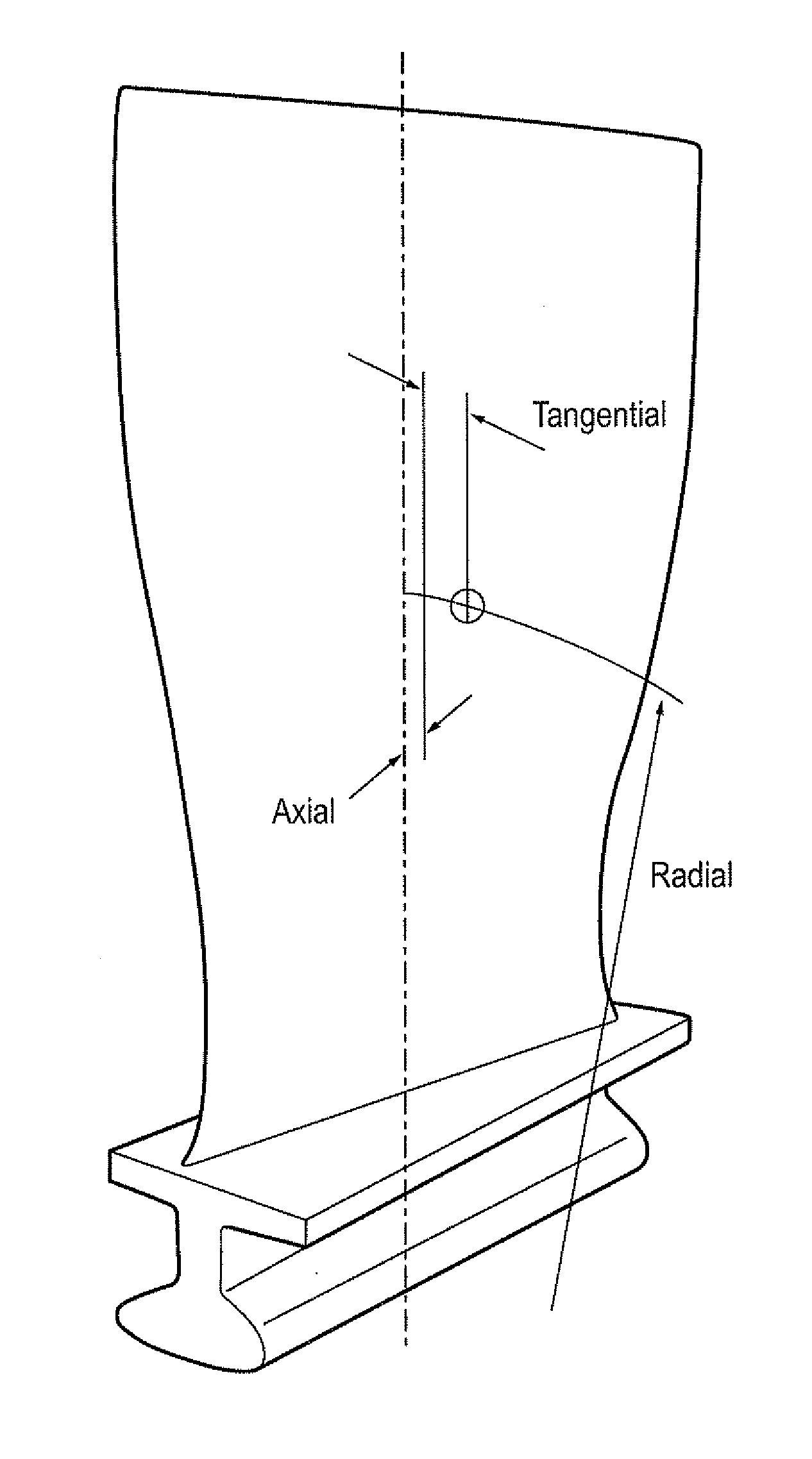 Method for predicting initial unbalance in a component