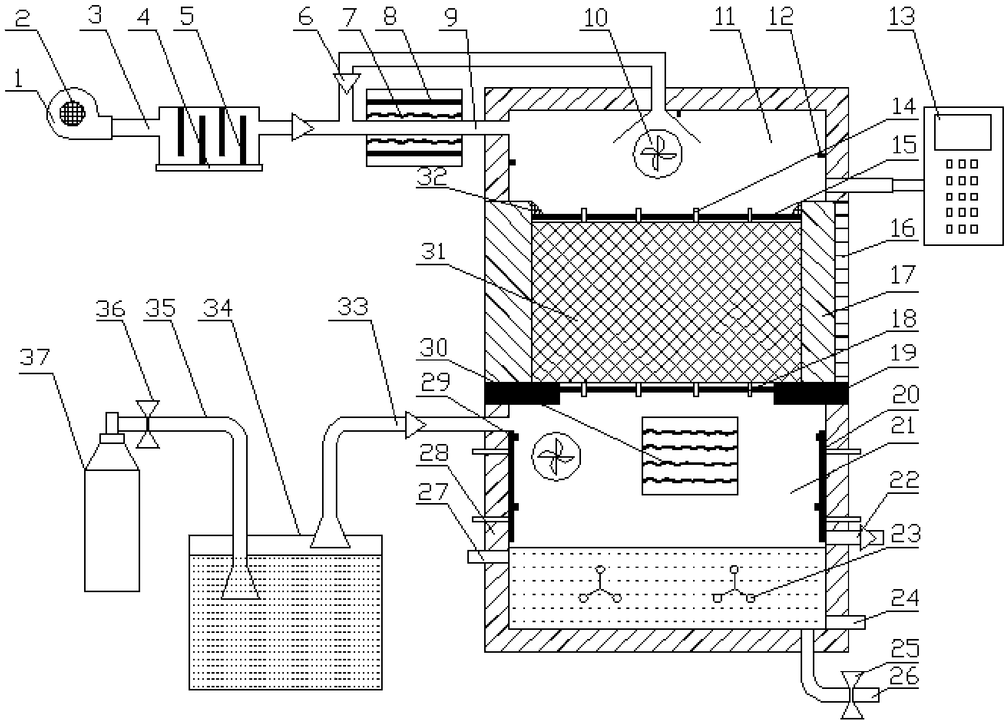 Testing platform for measuring characteristic parameters of one-dimensional heat and humidity transfer