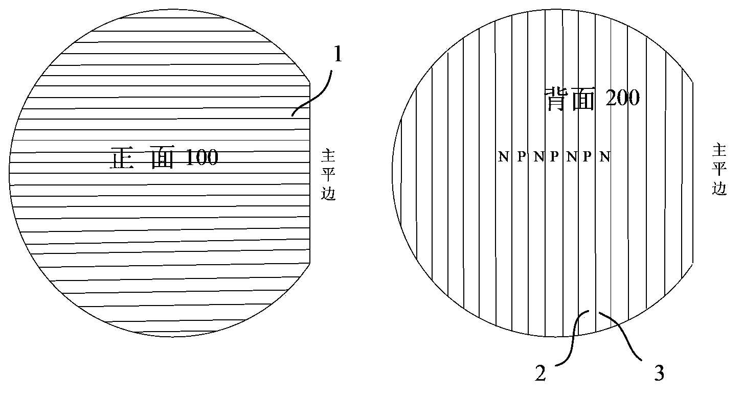 IGBT (insulated gate bipolar transistor) structure with built-in diodes and method for manufacturing IGBT structure