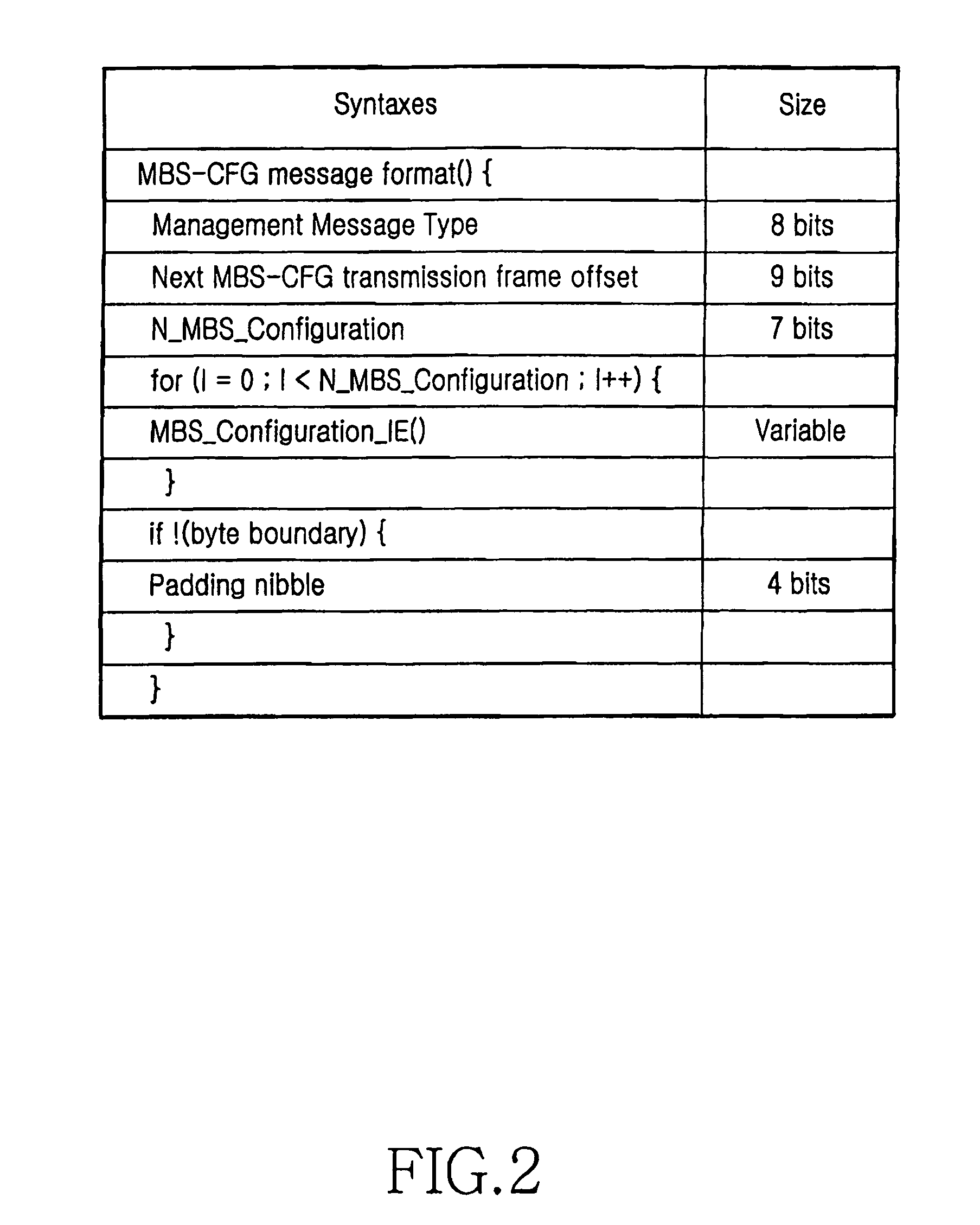 Method and system for transmitting and receiving broadcast service data in a wireless communication system