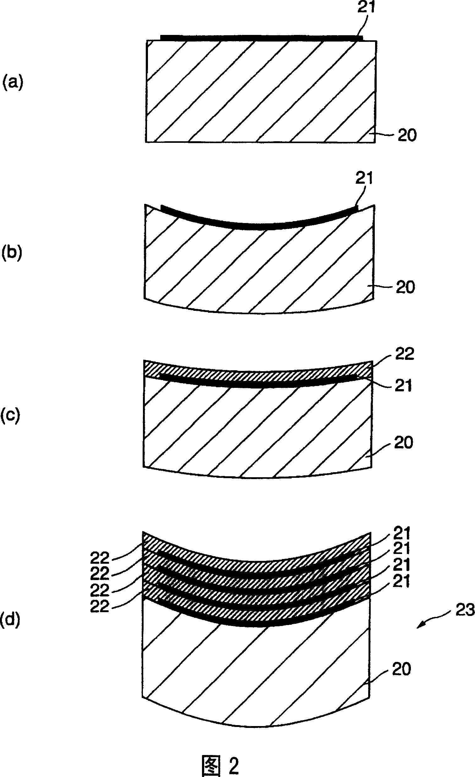 Multi-layer structure unit and its manufacturing method