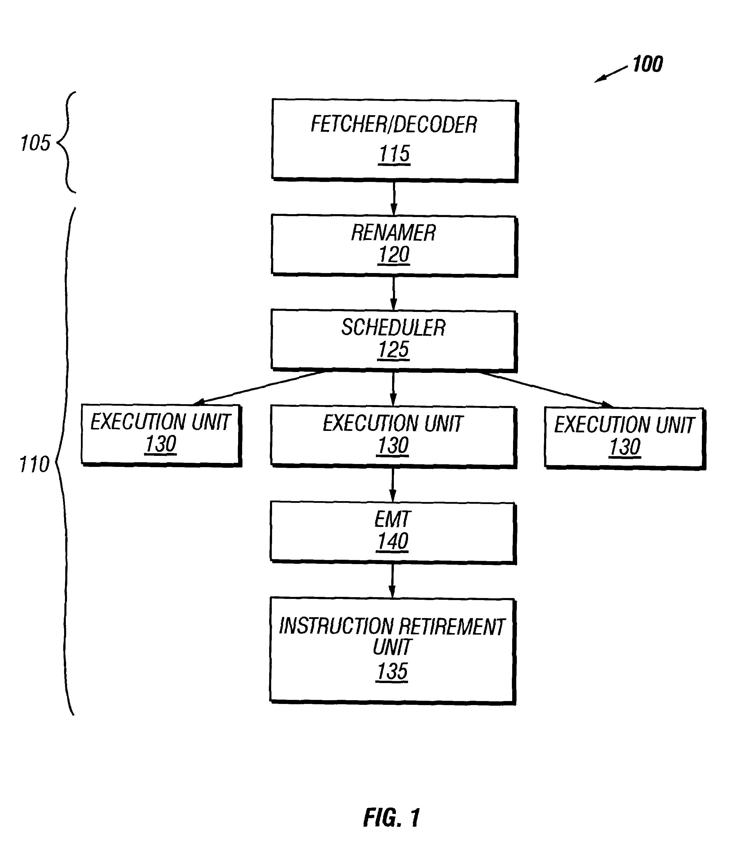 Method and apparatus for floating point (FP) status word handling in an out-of-order (000) Processor Pipeline