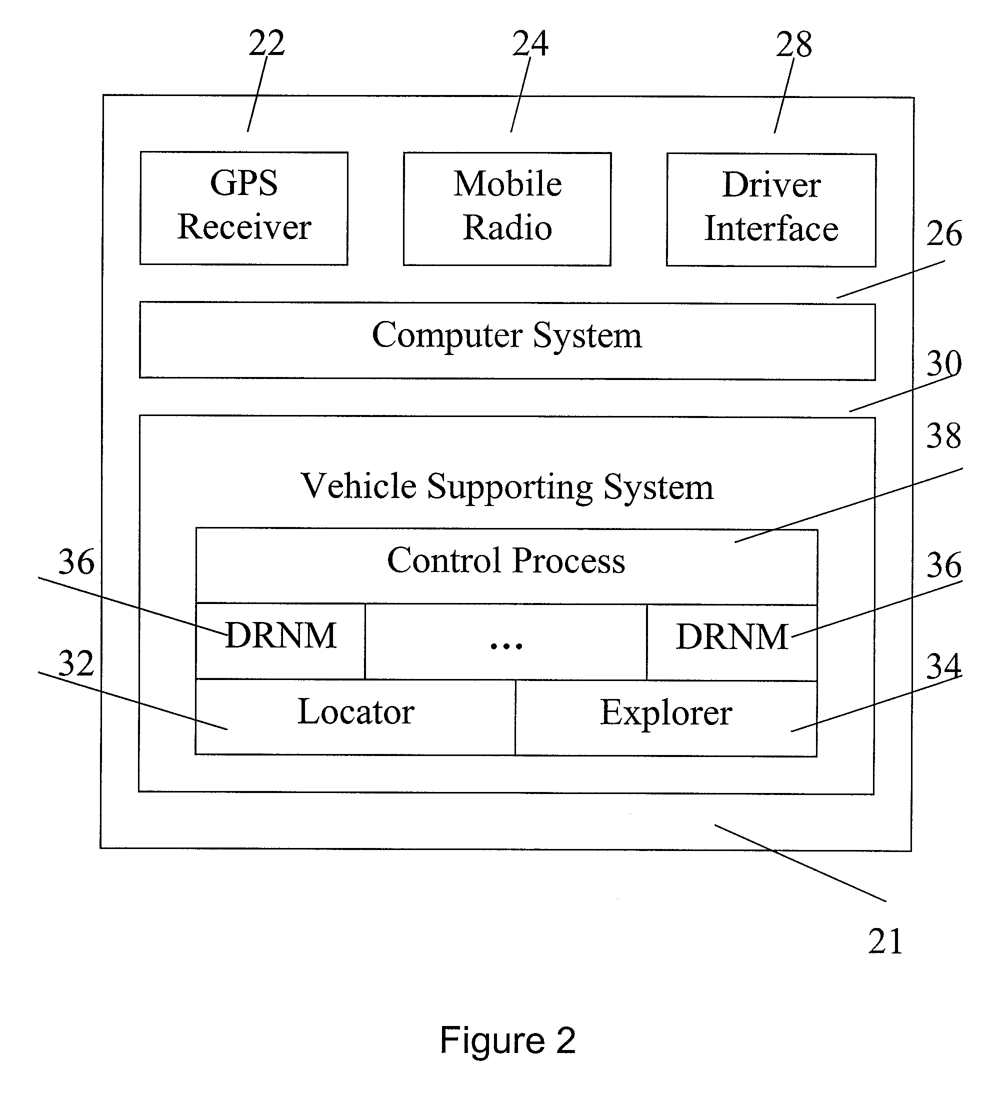 Method and system for partitioning a continental roadway network for an intelligent vehicle highway system