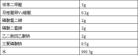 O-phthalic aldehyde disinfectant and preparation method thereof