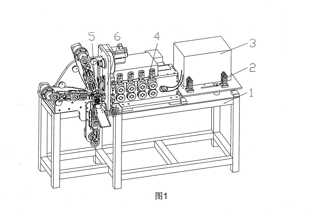 Automatic torsion machine with heating device