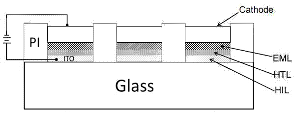 Ink-jet printing organic electroluminescence display and manufacture method thereof