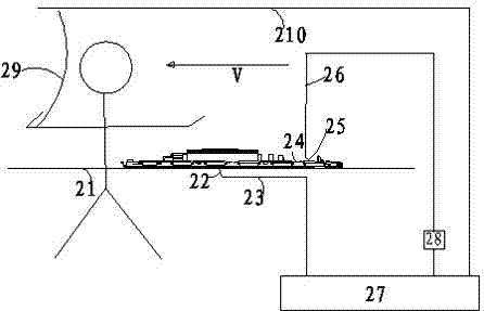 Electrostatic prevention method and system for PDP module assembly line