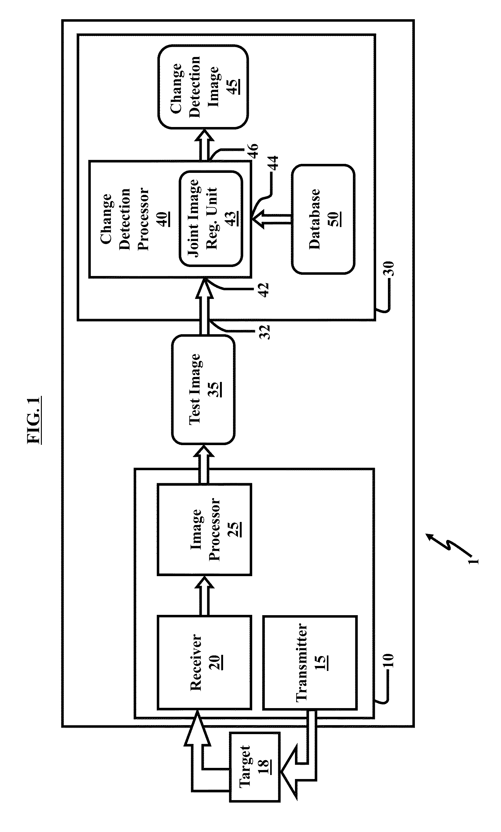 Method and system for image registration and change detection