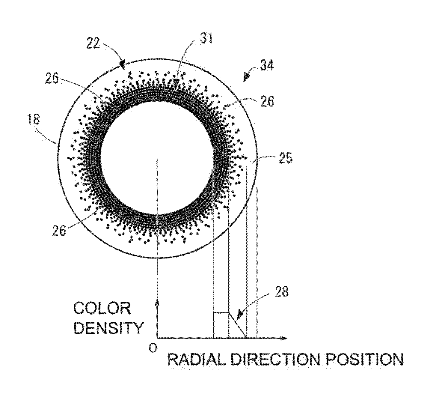 Colored contact lens