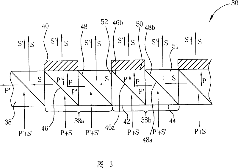 Light source system