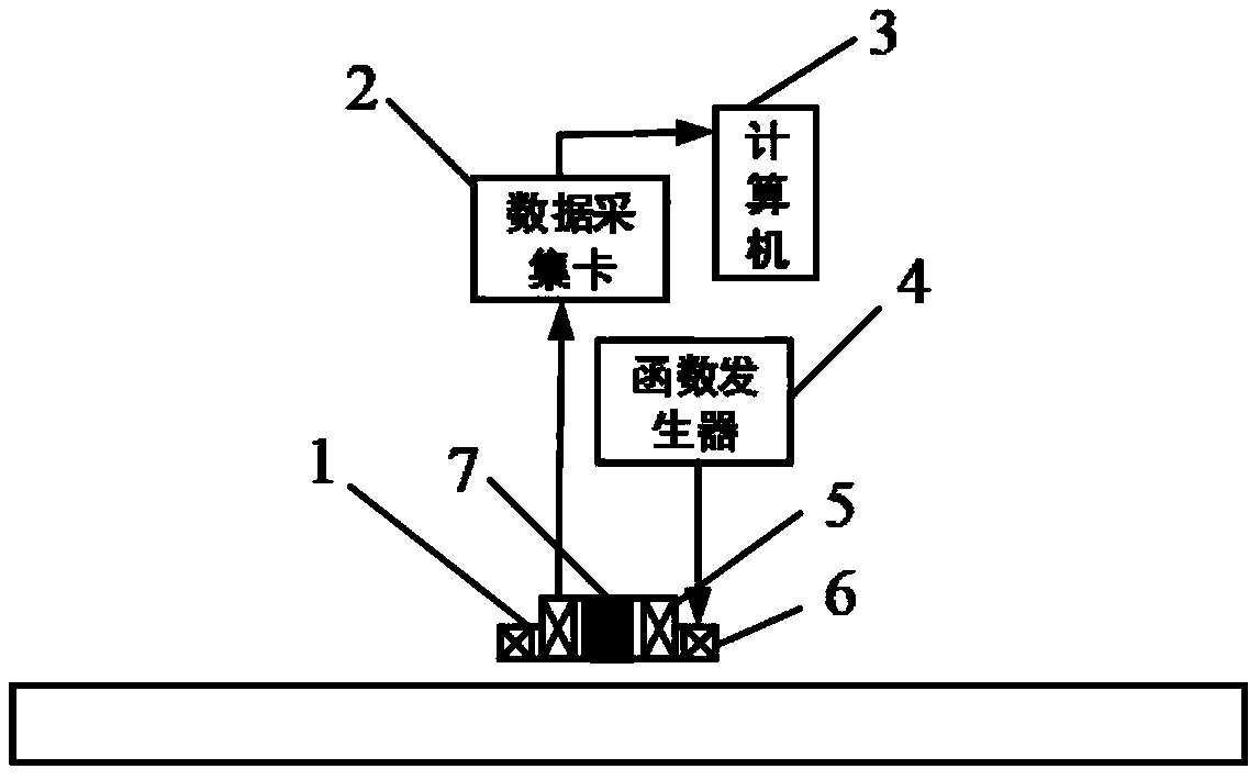 Impulse eddy current detection device and method based on frequency domain lift-off intersections