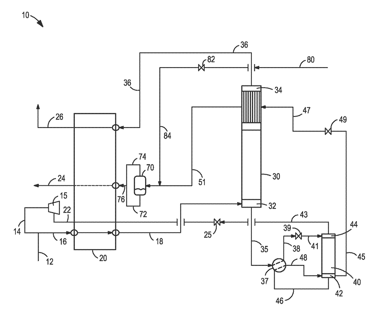 System and method for cryogenic purification of a feed stream comprising hydrogen, methane, nitrogen and argon