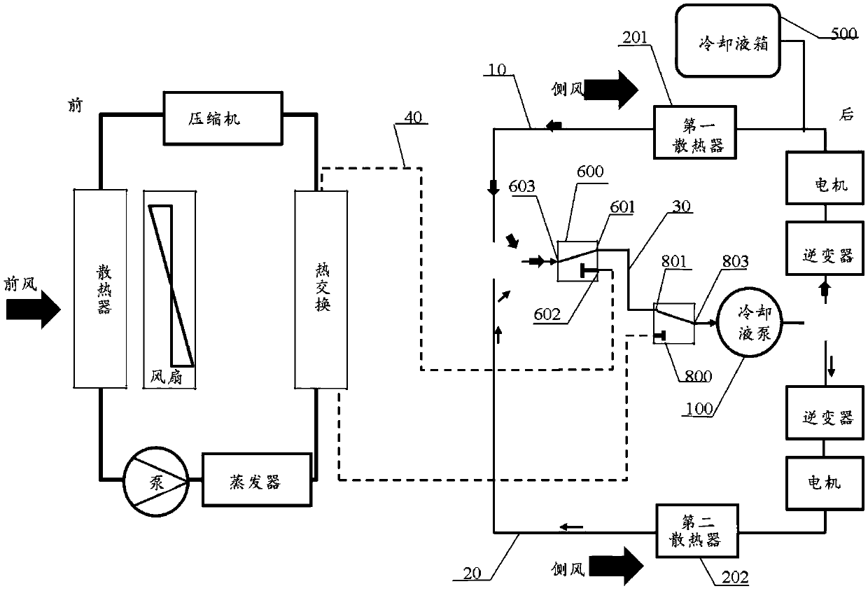 Automobile and cooling system