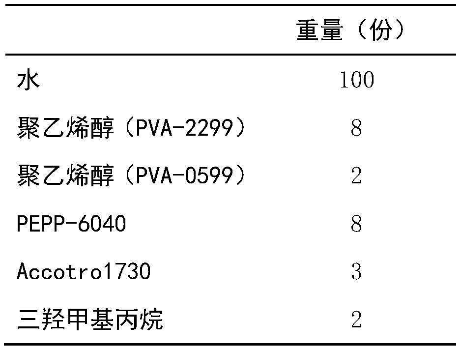 A kind of preparation method of machine-made water-soluble polyvinyl alcohol non-woven shopping bag