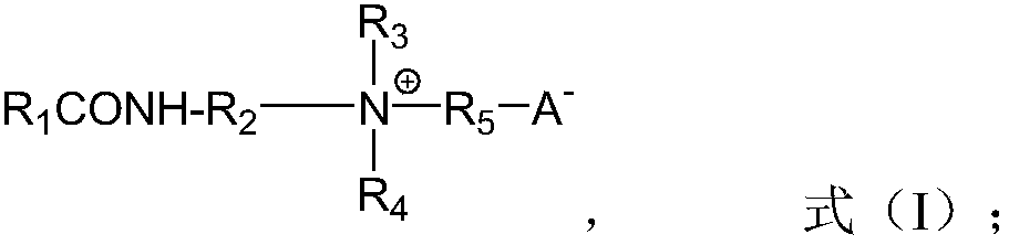 Hydrophobic association polymer-surfactant composition and binary combination flooding system