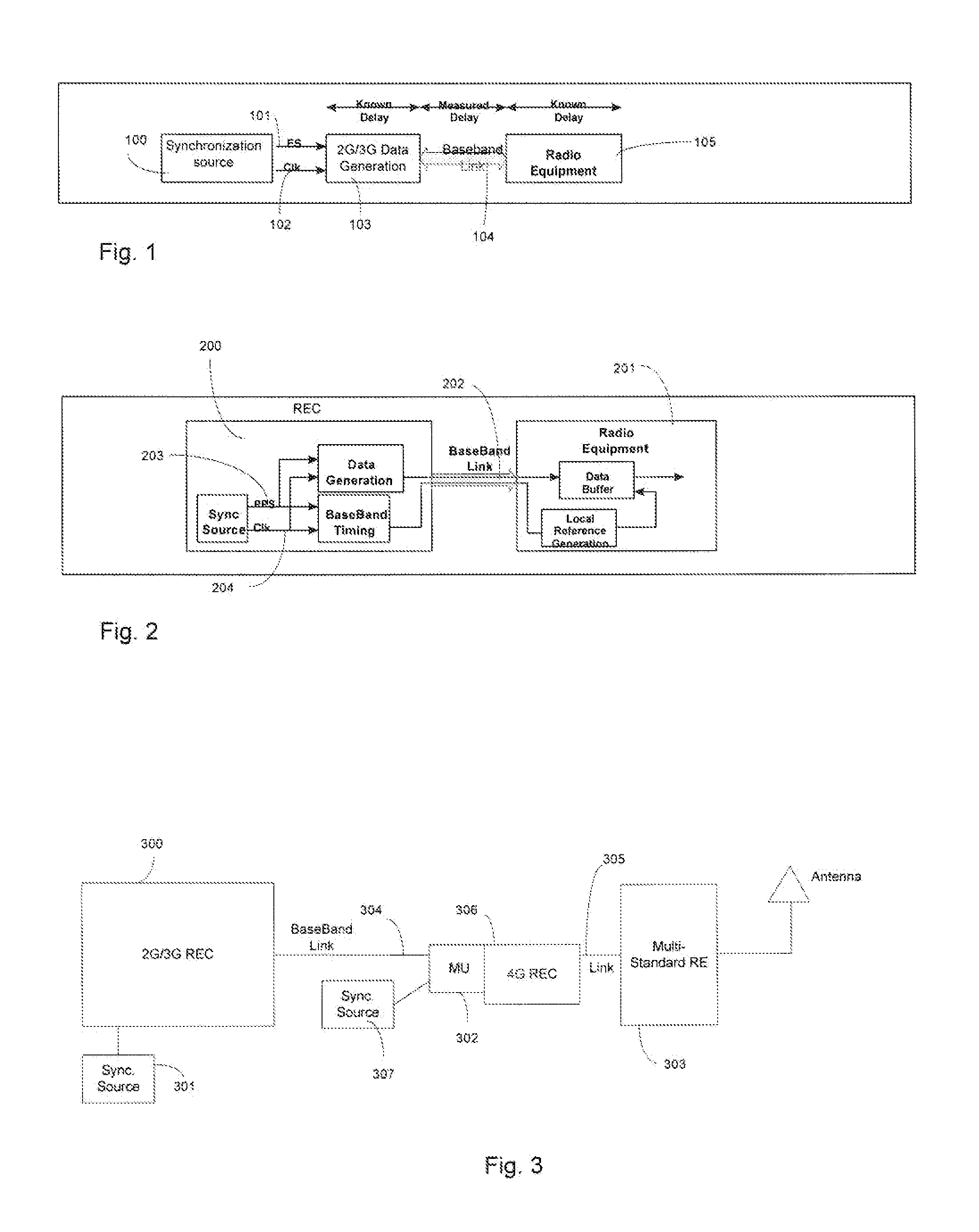 Clock Synchronization in Shared Baseband Deployments