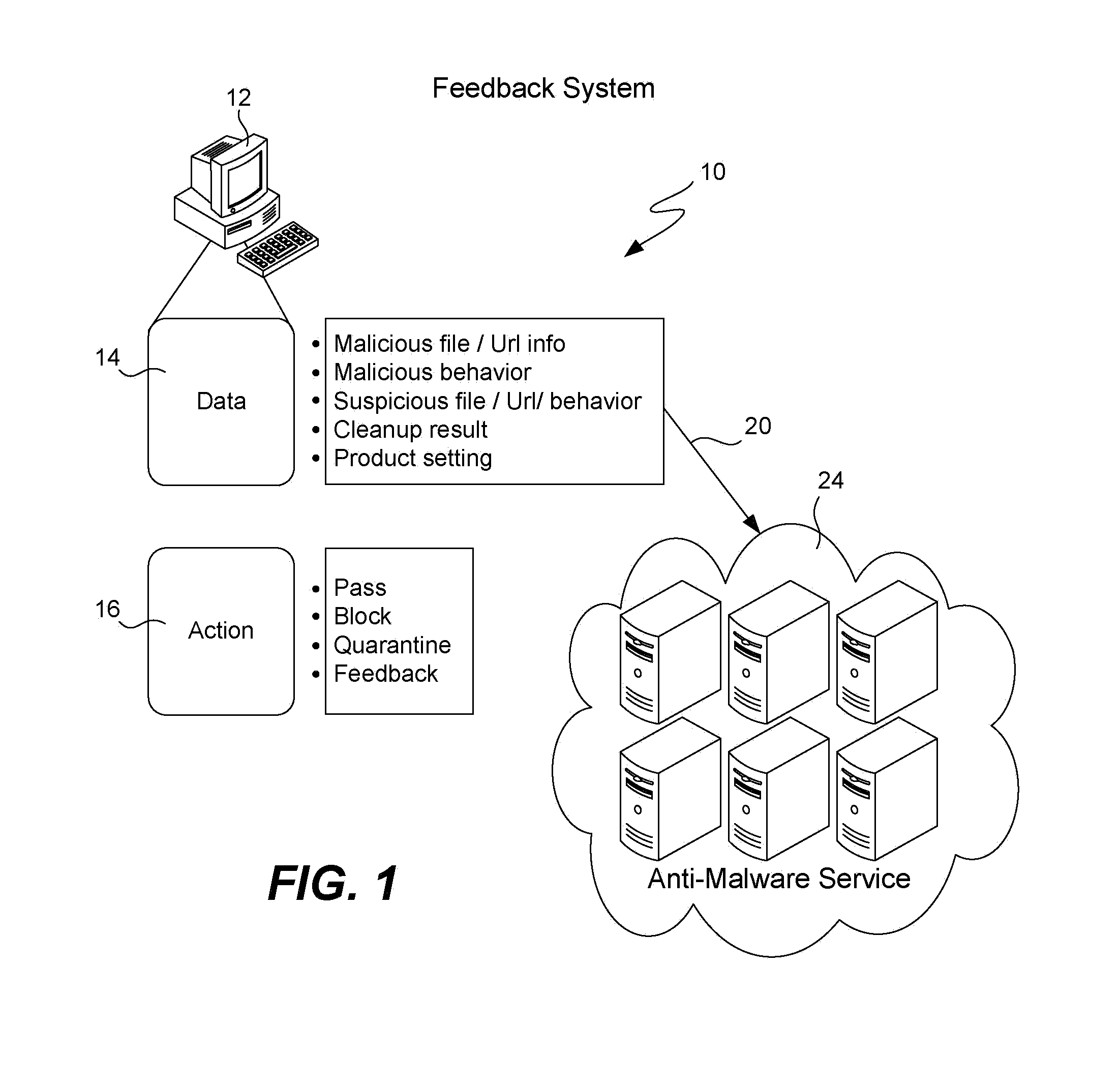 Silent detection of malware and feedback over a network