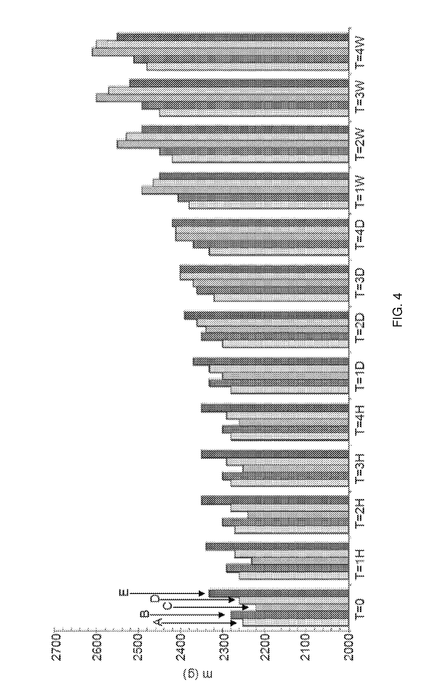 Core sheath drug delivery devices