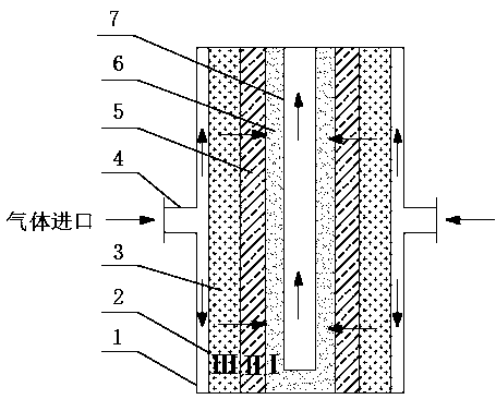 Catalytic reactor suitable for strong exothermic volume reduction