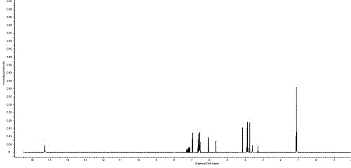 Intraocular tension reducing compound and preparation method and use thereof