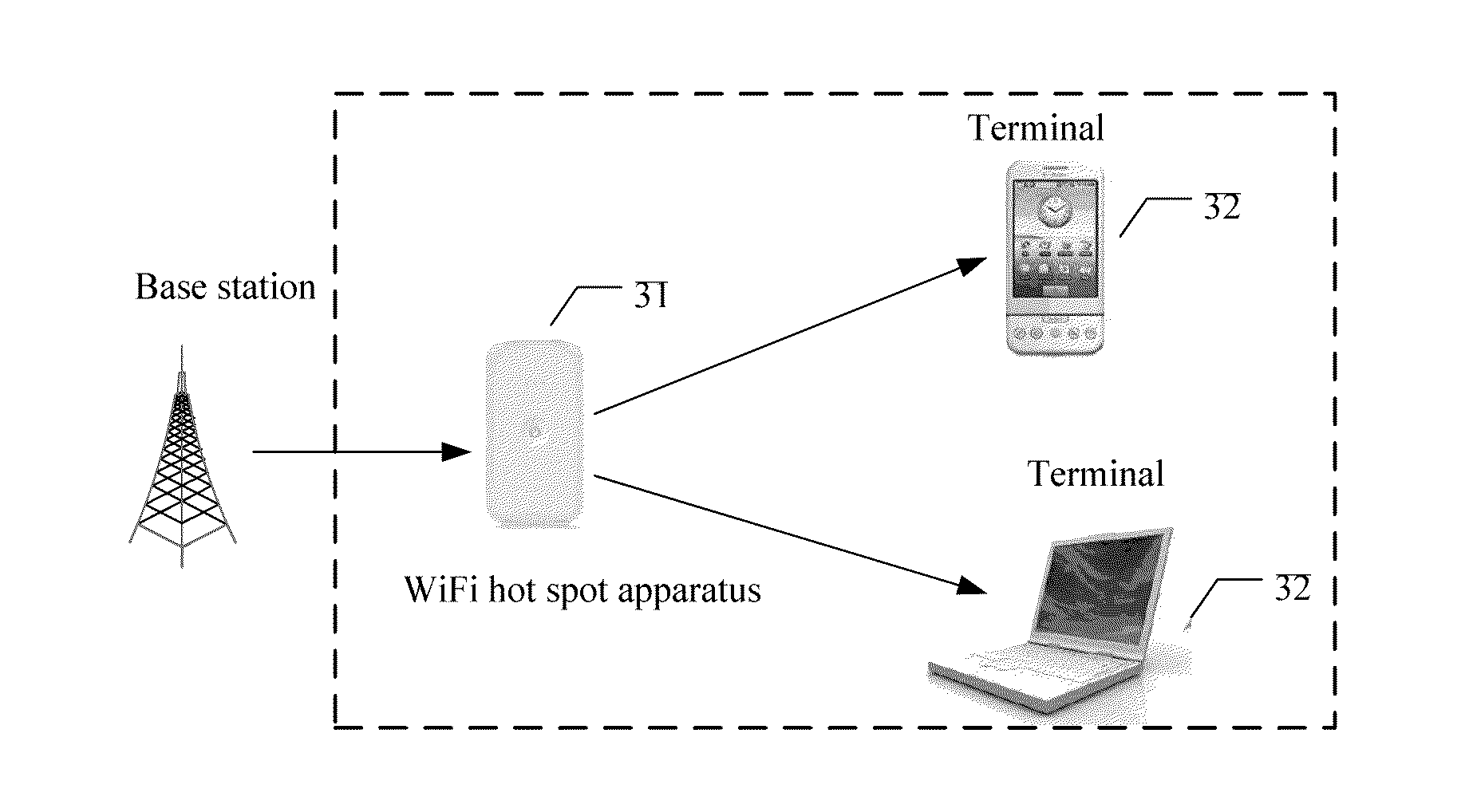 Method for implementing digital television technology and wireless fidelity hot spot apparatus