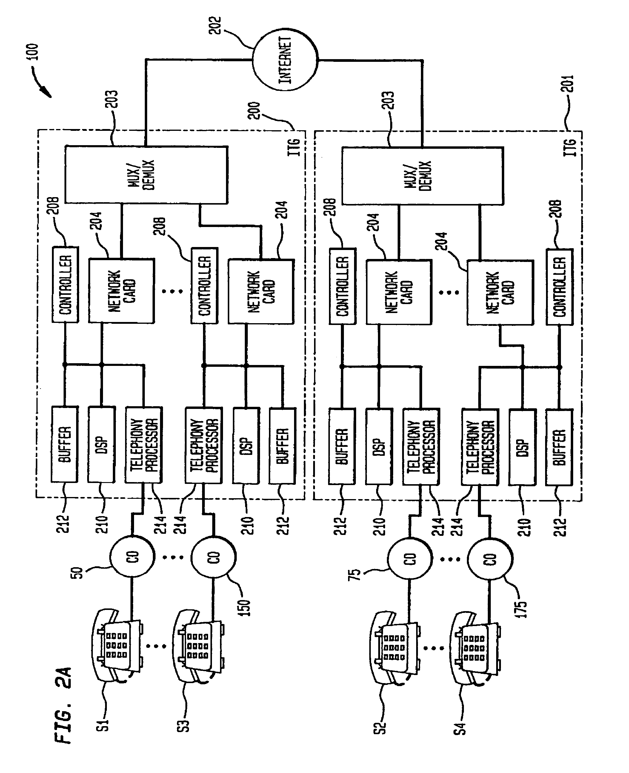 Methods and apparatus for providing voice communications through a packet network