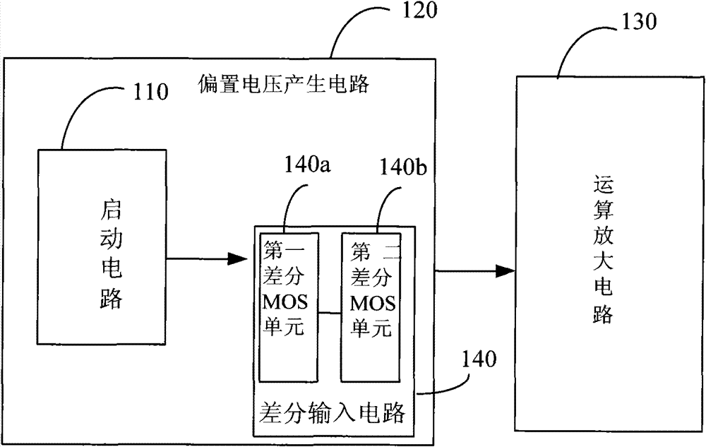 Voltage reference circuit