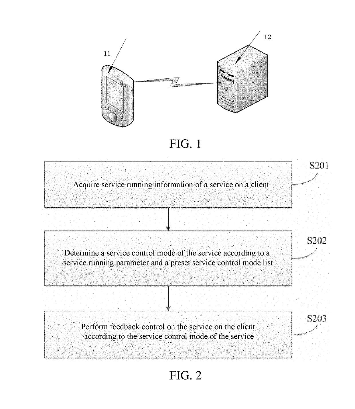 Method and apparatus for controlling running of service