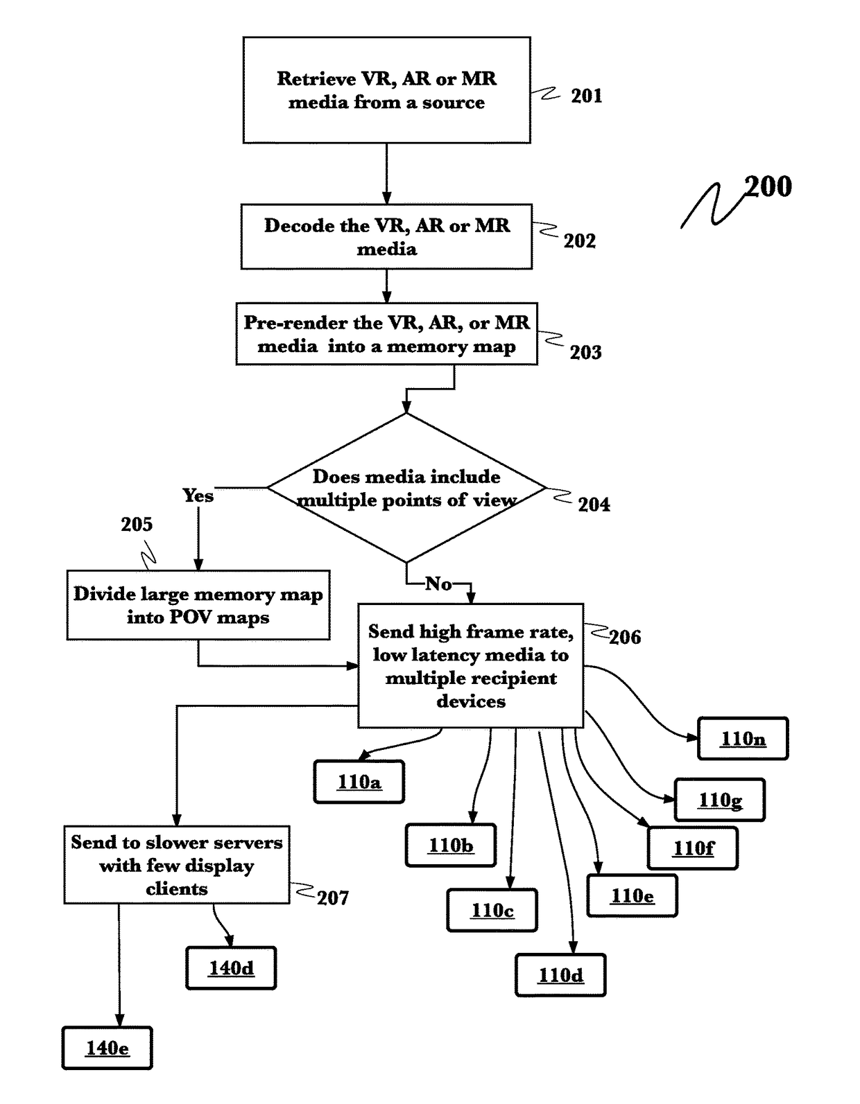 System and method for  an enhanced, multiplayer mixed reality experience