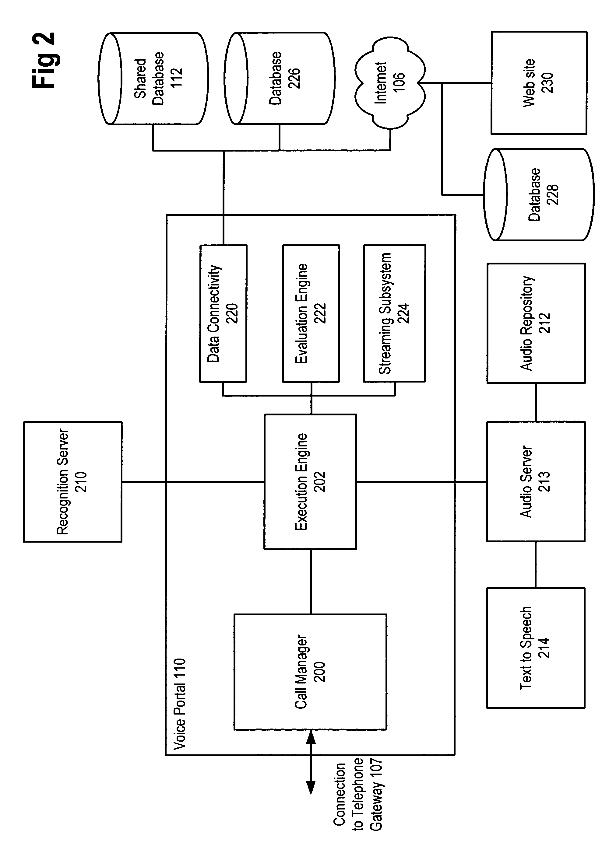 Method and apparatus for zero-footprint phone application development